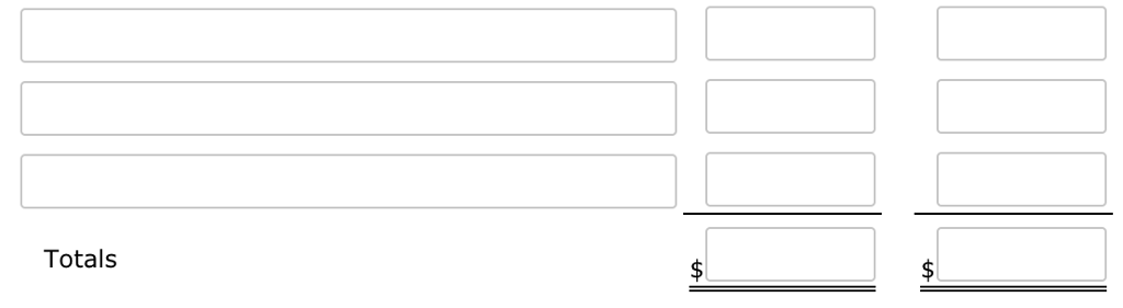 The balance outstanding is received. 8 Cookie Creations receives a check for