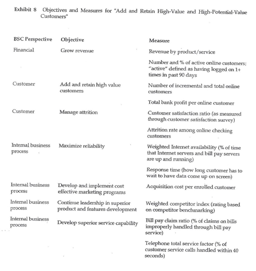 banks in the country to offer extended weekday and Saturday hours, and