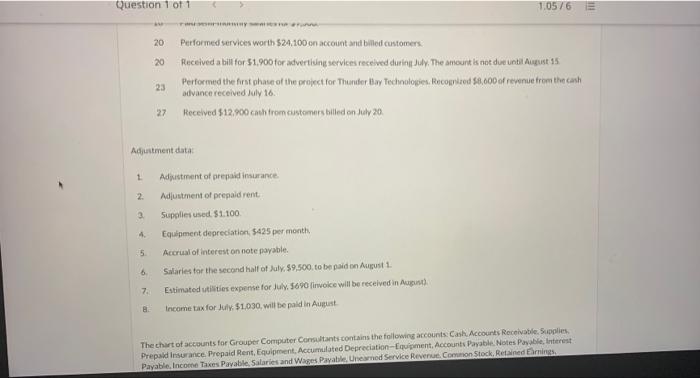 recent fiscal year, Grouper Computer Consultants' post-closing trial balance was as follows: