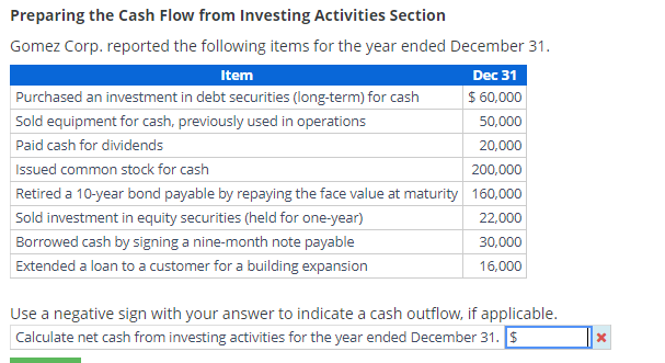 Preparing the Cash Flow from Investing Activities Section Gomez Corp. reported the