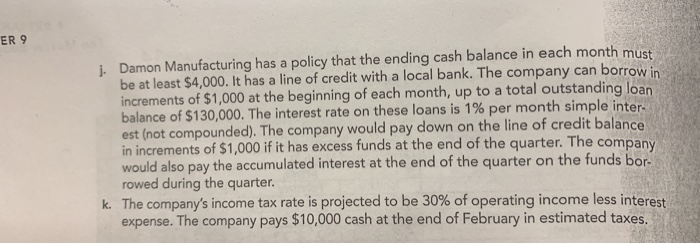 (Learning Objectives 2&3) Damon Manufacturing is preparing its master budget for the