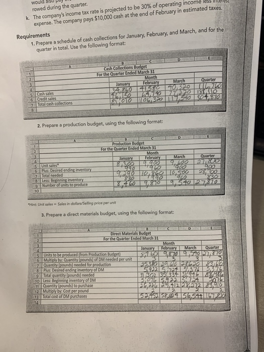 Damon Manufacturing's operations 55 Current Assets as of December 31 (prior year)