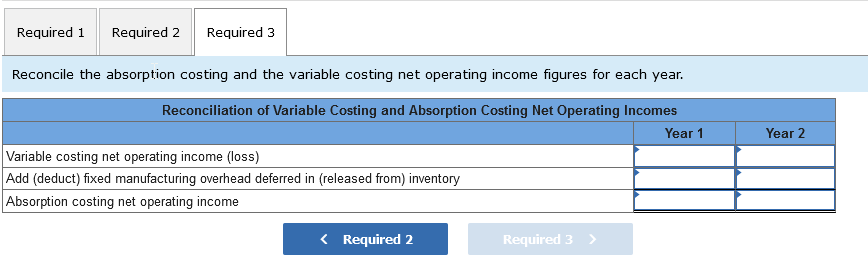 Year 2? (Loss amounts should be indicated with a minus sign.) econcile