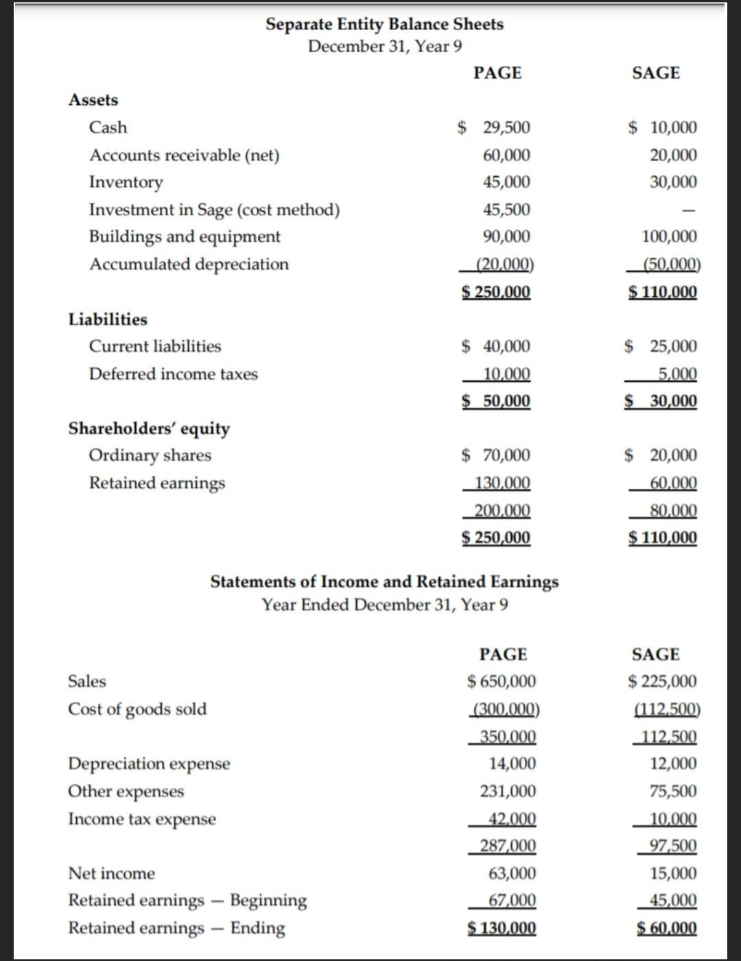 word file with working notes and don't copy the solution which is