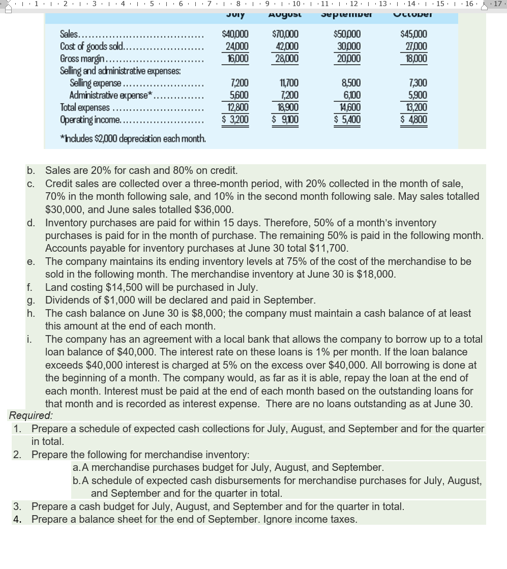 and show your work please Cash Budget with Supporting Schedules Assignment Smith