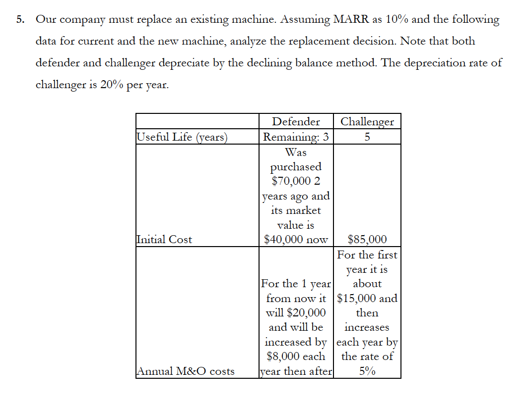  5. Our company must replace an existing machine. Assuming MARR as
