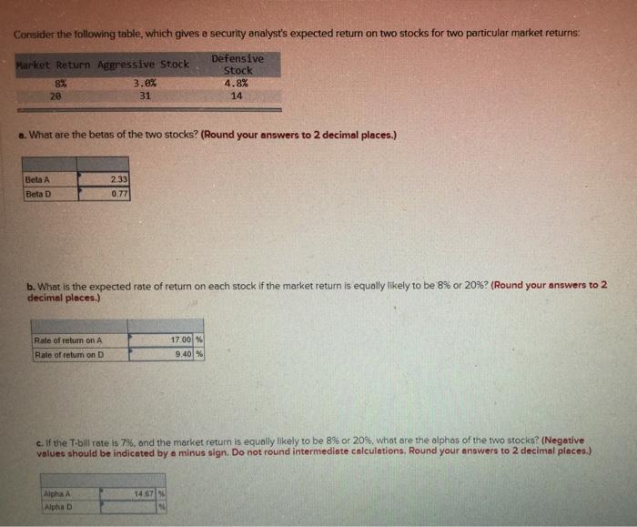  Consider the following table, which gives a security analyst's expected return
