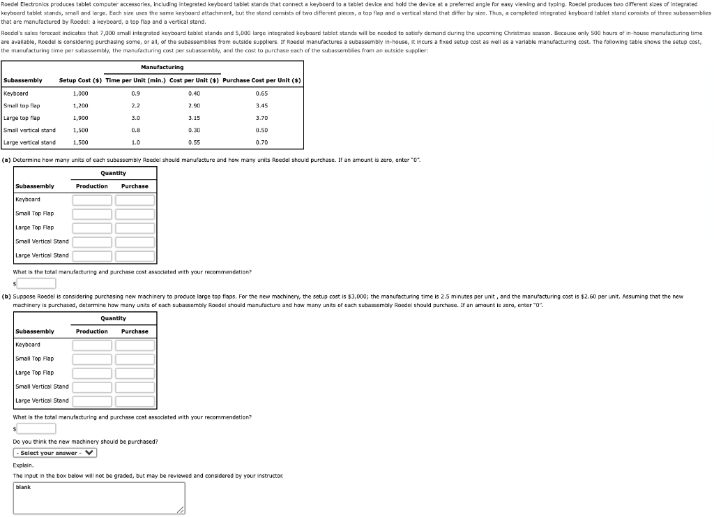 Roedel Electronics produces tablet computer accessories, including integrated keyboard tablet stands