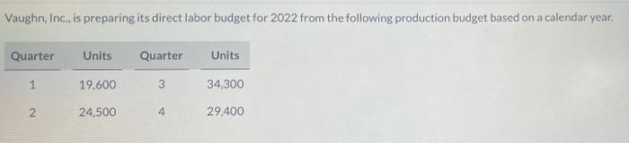 PLEASE follow the same format, THANK YOU SO MUCH!! the thirs picture