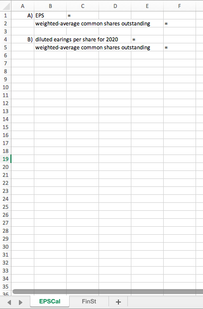 publicly traded company with a complex capital structure. The following shareholders' equity