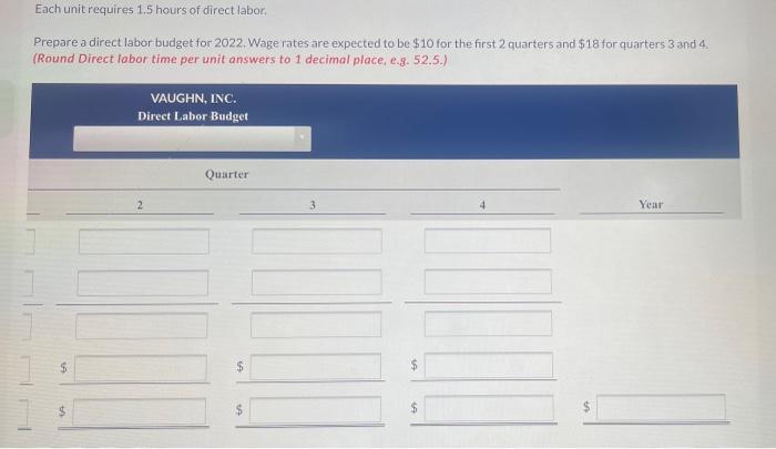 direct labor budget for 2022 from the following production budget based on
