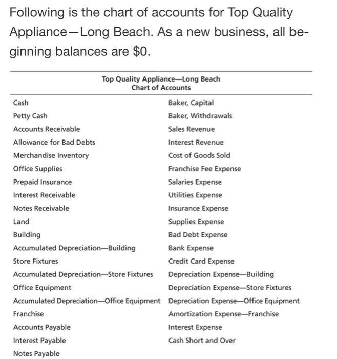 requirements 6,7,8. Thank you. Comprehensive Problem for Chapters 8, 9, and 10