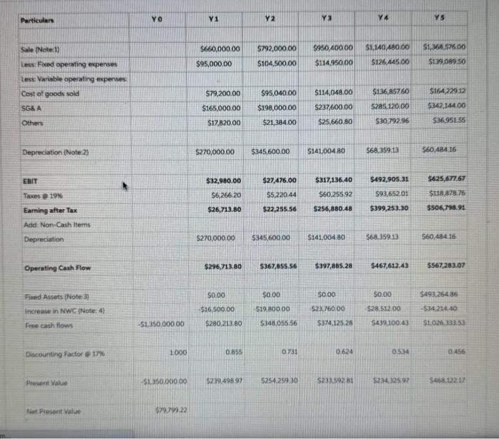 how using cell referencing. good rating!! last pixture shows format i have