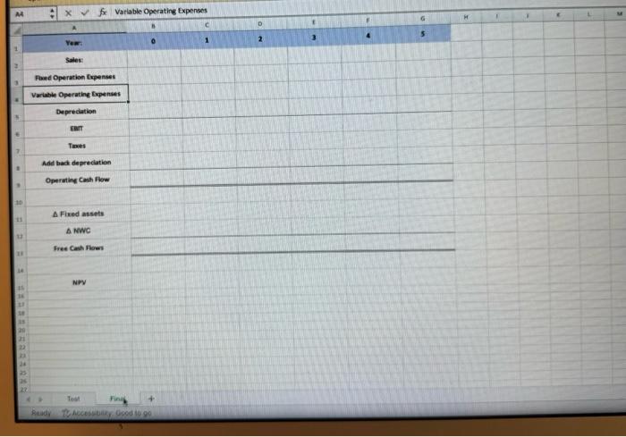 was company practice to hold net working capital (NWC) levels equal to