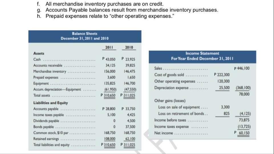 Activity Titles/Numbers so we know which page are those answers. Answer it