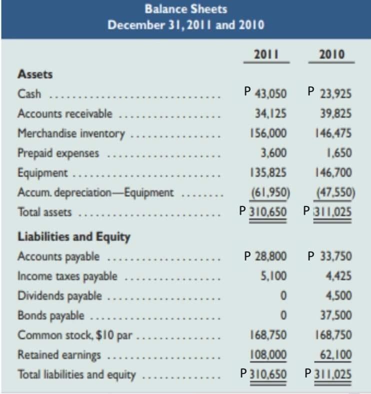 with a good handwriting so we'll understand too. COMPLETE ANSWERS ARE MUCH