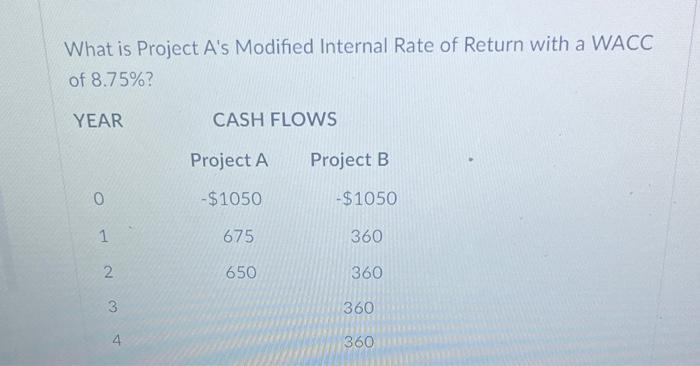 What is Project A's Modified Internal Rate of Return with a WACC
