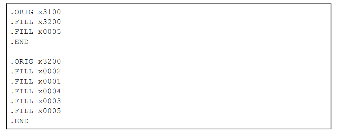 required to store a single element. For example, say we had an