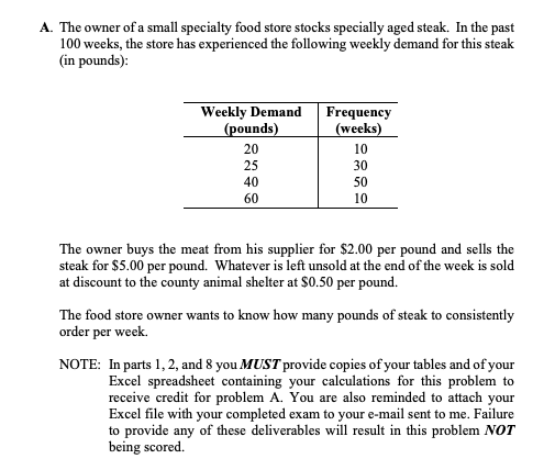 Are the decisions alone (not including the payoffs) the same? Whether