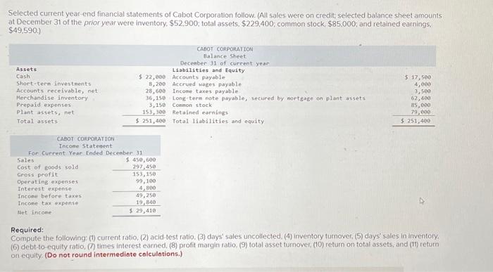 Plz Help this is due tn!!! Selected current year-end financial statements of