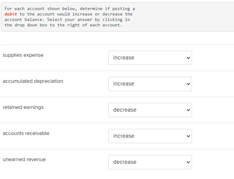 For each account shown below, determine if posting a debit to the