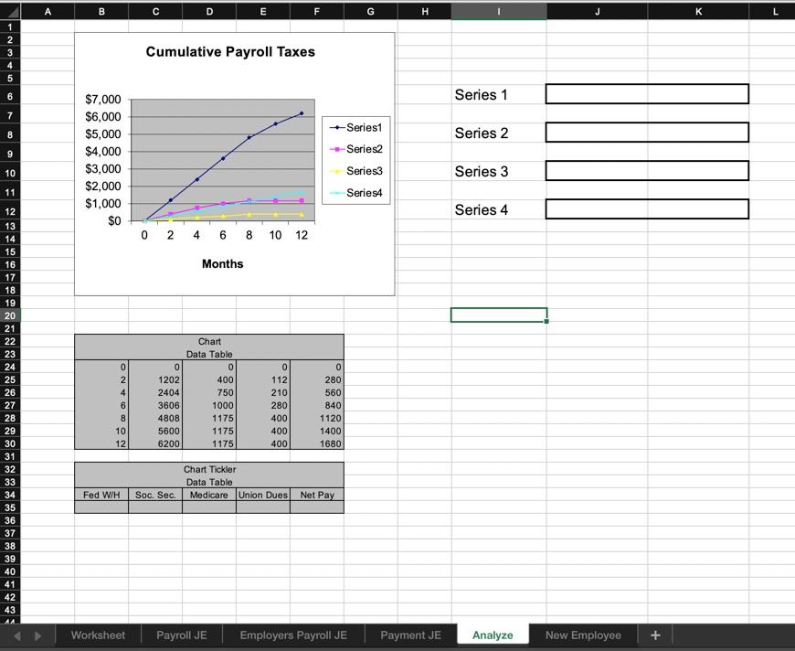 (See #1 below) Yes Bobby Bonilla 4,300 731.00 38,700 Candice Chameleon 1,250