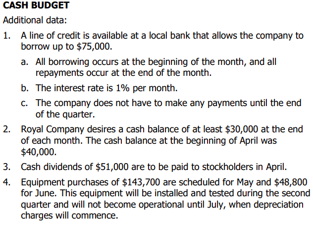 pound. April May June Quarter Required production in units .... 26,000 46,000
