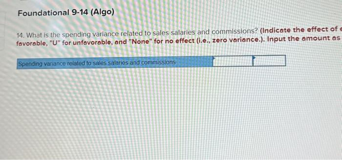 expenses: The planning budget for March was based on producing and selling