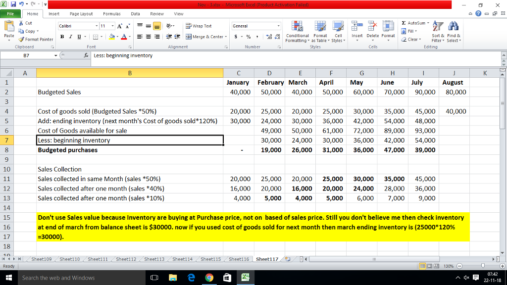 following information is available for use in planning the second quarter budgets