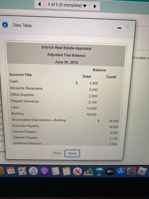  4 of 5 (0 complete) i Data Table ct a label