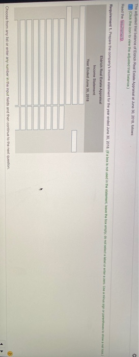 Balance Account Title Debit Credit Cash 4,900 Accounts Receivable 5,000 Office Supplies