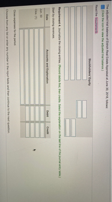 al at June 30, 2018, follows: went for the year end Requirements