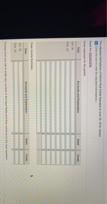 Xabel or enter a zero. Use a mu ppraisal ent 9, 2018