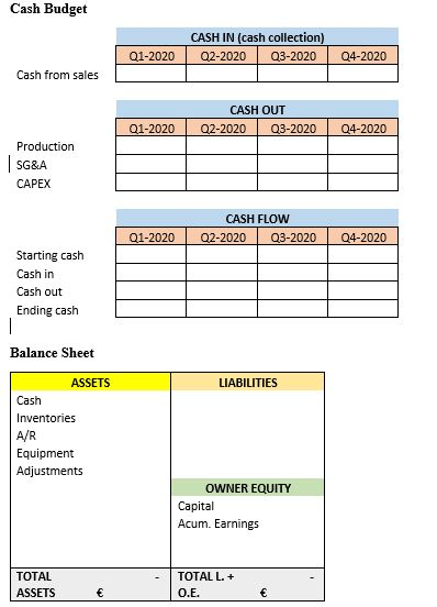 Many thanks in advance. Below is the problem to solve. December 2019: