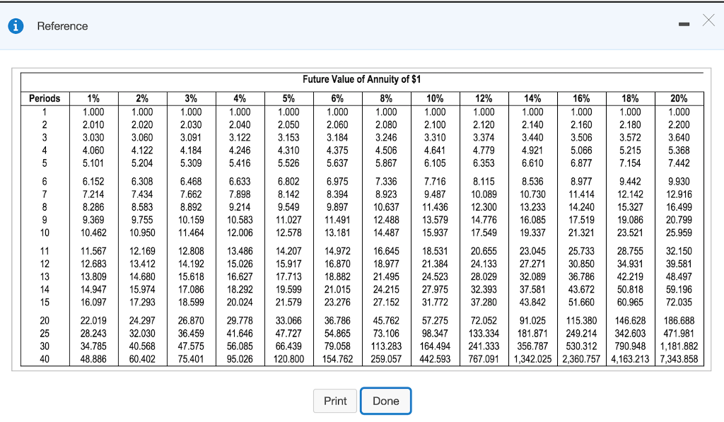 option. Congratulations! You've won a state lotto! The state lottery offers you