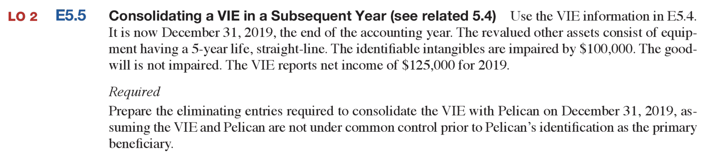 Please show all work. LO 2 E5.5 Consolidating a VIE in a