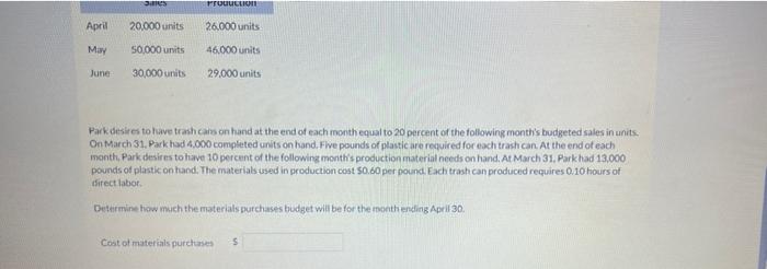 budget components for Park Company for the quarter ended June 30 appear