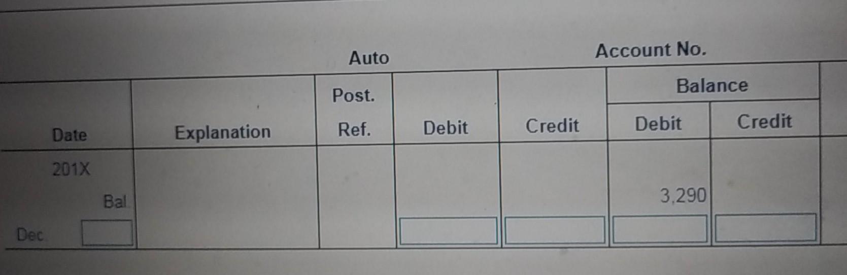 the journal Only ise as many as needed to post the transactions