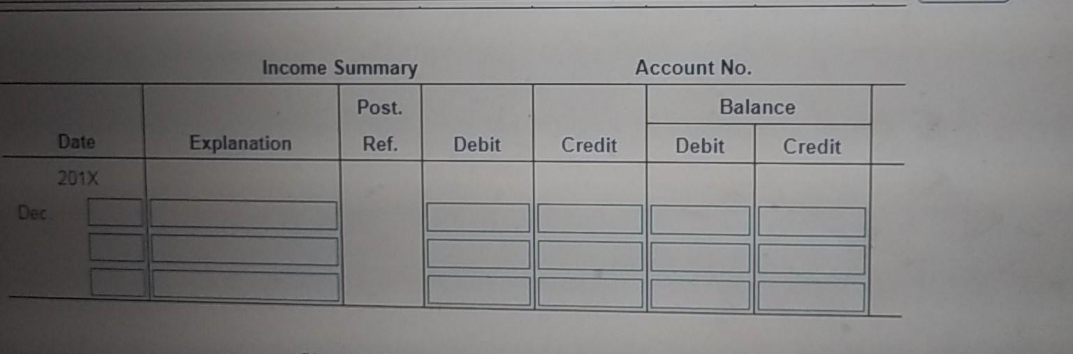 the entries in the same order you recorded them in the journal.