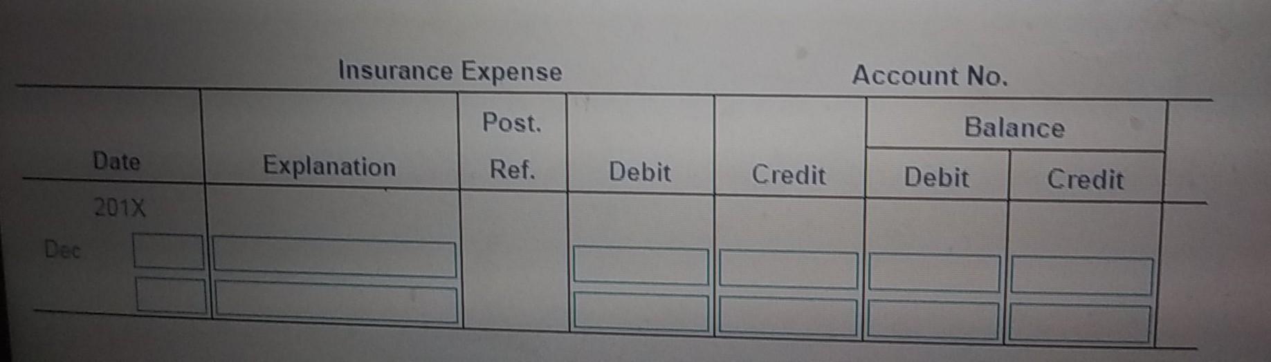 Explanation Ref. Debit Credit Debit Credit 2017 Bal. 520 Dec Auto Account