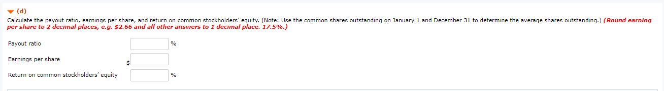 authorized) Common Stock ($4 stated value, 300,000 shares authorized) Paid-in Capital in
