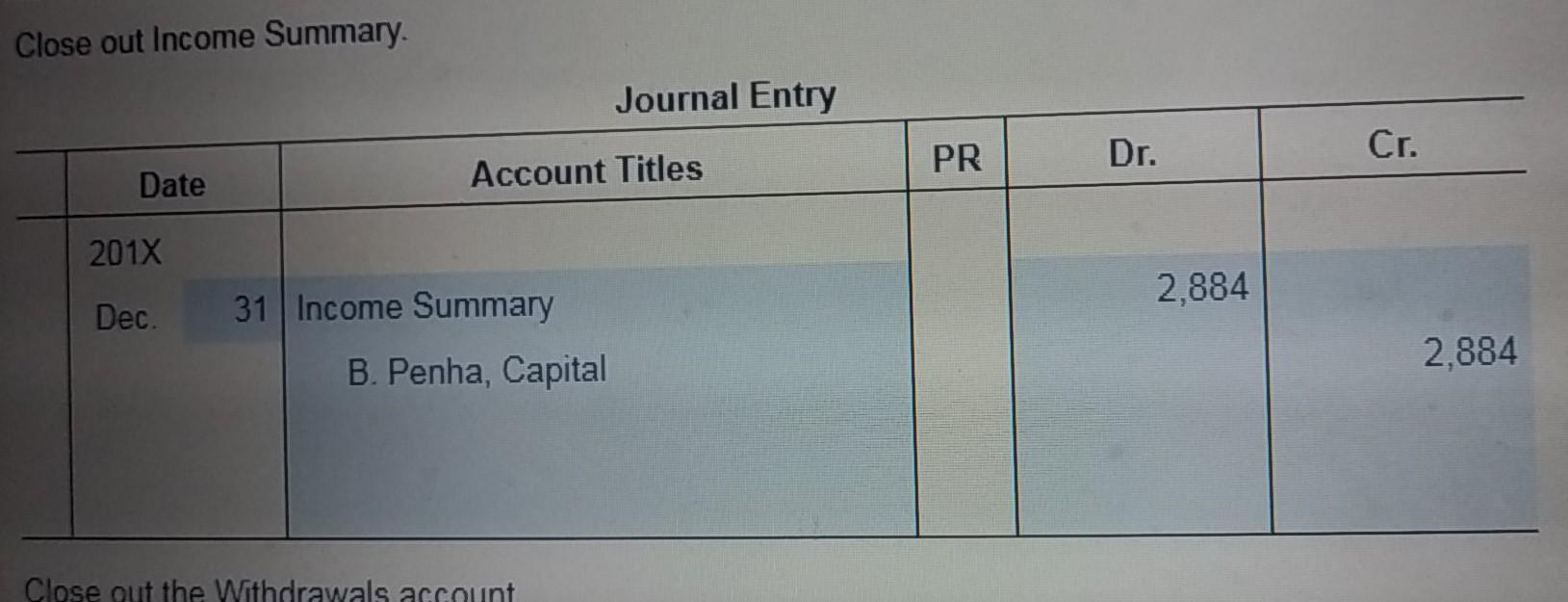 Debit Credit 2013 Bal 1.160 Dec Income Summary Account No. Post. Balance