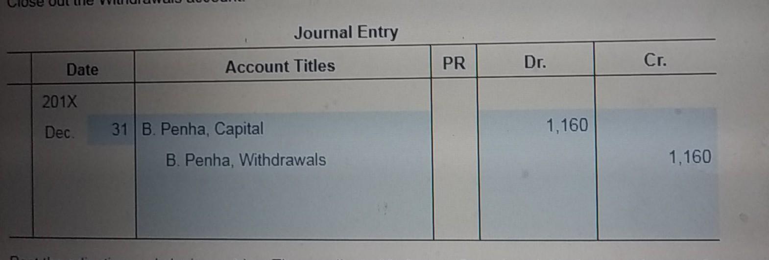 Date Explanation Ref. Debit Credit Debit Credit 2017 Dec Cleaning Fees Account