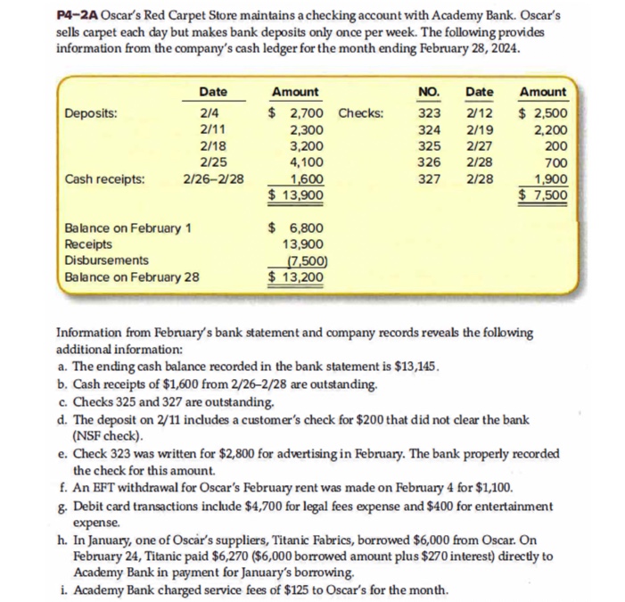  P4-2A Oscar's Red Carpet Store maintains a checking account with Academy