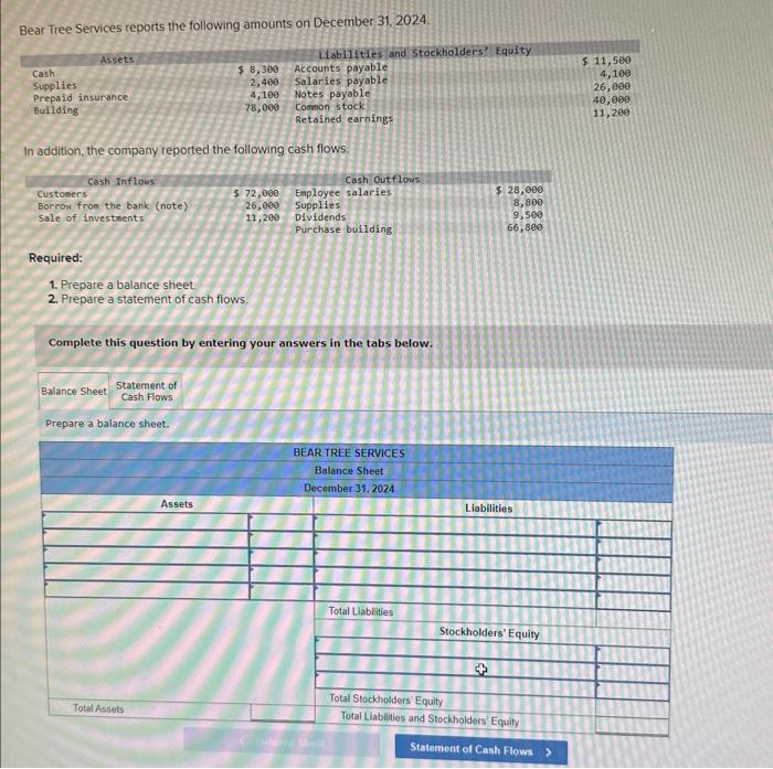  please help! Bear Tree Services reports the following amounts on December