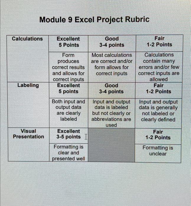 this excel assignment you will not be provided with an excel template.