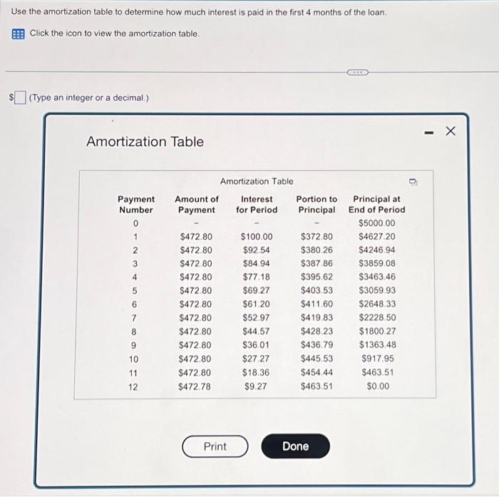  Use the amortization table to determine how much interest is paid