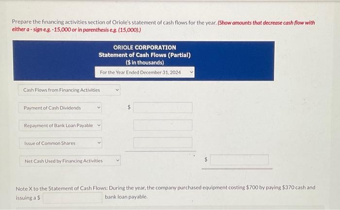 information (in thousands) at December 31, 2024: Additional information: 1. The bank