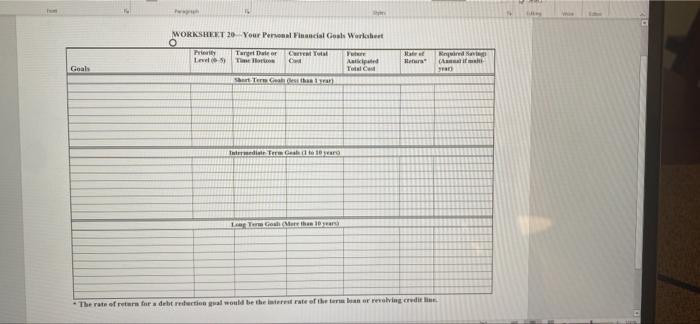 that you will use as the basis for creating wealth required to