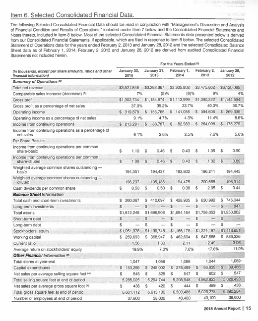 I need to prepare a two year ratio analysis using the liquidity,